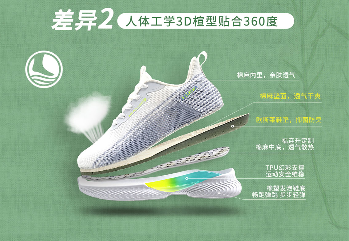 福連升鞋子人體工學鞋楦合腳舒適